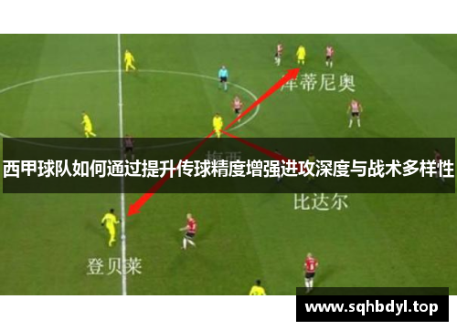 西甲球队如何通过提升传球精度增强进攻深度与战术多样性